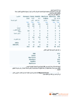 تصنيف سكريتات المنتديات العربية صورة كتاب