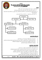 محاضضرات فى نظم التشغيل الجزء الاول  صورة كتاب