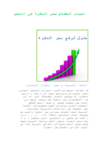 اسباب انخفاض سعر النقرة في ادسنس صورة كتاب