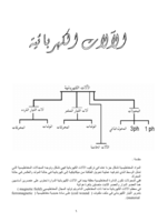 الآلات الكهربائية صورة كتاب