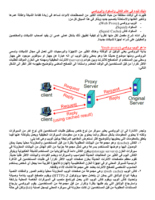 دليلك للبدء في عالم الكاش والسكواد والبروكسي صورة كتاب