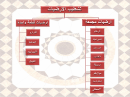 الارضيات صورة كتاب