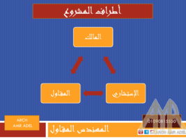 مكتب فني صورة كتاب