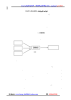 انشاء قاعدة البيانات باستخدام visual data Manager  صورة كتاب