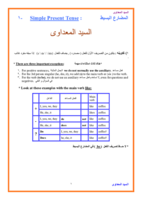 شرح المضارع   البسيط والمضارع المستمر صورة كتاب