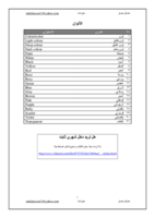 مفردات - الألوان - صورة كتاب