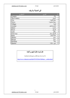 مفردات - المدينة و الريف - صورة كتاب