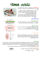 انواع الملفات الكهربائية صورة كتاب