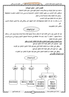 مذكرة الحاسب الآلى للصف الثالث ع ترم ثان صورة كتاب