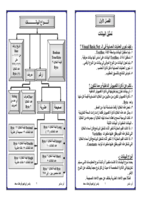 المبرمج 2 صورة كتاب