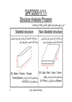 الشامل فى احتراف ساب 2000  صورة كتاب