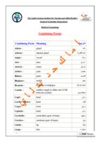 Medical Combining Forms ومعانيها صورة كتاب