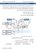 المكدس -stack صورة كتاب