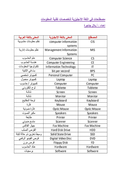 مصطلحات في اللغة الانجليزية لتخصصات تقنية المعلومات صورة كتاب