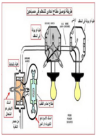 التوصيلات الكهربية المنزلية صورة كتاب