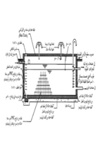 الخزانات الخرسانية صورة كتاب