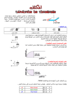 المكثف الكهربائي صورة كتاب