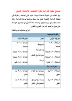 نصائح مفيدة للدراسة والسعادة صورة كتاب