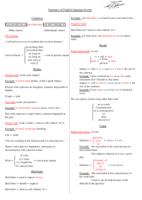 Summary of English language lessons صورة كتاب