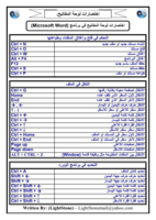 إختصارات لوحةا لمفاتيح  صورة كتاب