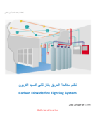 نظام مكافحة الحريق بغاز ثاني أكسيد الكربون صورة كتاب