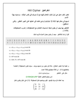 شيفرة هيل Hill cipher صورة كتاب