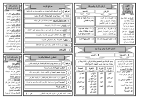 ملخص الارث رقم 1 صورة كتاب