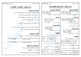 ملخص في المتاليات صورة كتاب