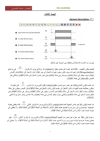 البحث الثالث(PLC FATEK) صورة كتاب