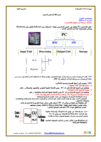 احترف منهاج ال CCNA من شركة Cisco بأسلوب مبسط صورة كتاب