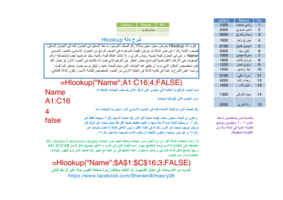 شرح دالة Hlookup فى اكسل 2010 صورة كتاب