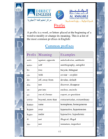 Common Prefixes صورة كتاب