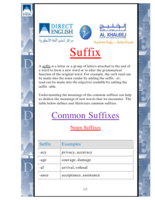 Nouns,Adjectives and Verbs Suffixes صورة كتاب