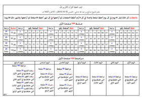 جدول لحفظ القرآن الكريم صورة كتاب
