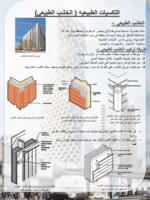 التكسيات الخشبيه صورة كتاب