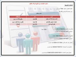 اسعار الارضيات و الدهانات بالجنيه صورة كتاب