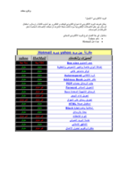 شرح كيفية انشاء بريد ياهو الكتروني صورة كتاب