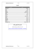 مفردات - الأدوات - صورة كتاب