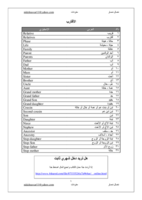 مفردات - الأقارب- صورة كتاب