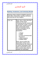 كلمات متشابة فى النطق ومعانيها Spelling, Vocabulary, and Confusing Words صورة كتاب