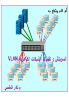 السويتش و تقنية الشبكات الظاهرية "نسخة اولية" صورة كتاب