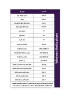 اختصارات وندوز ميديا بلير صورة كتاب