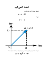 الأعداد المركبة صورة كتاب